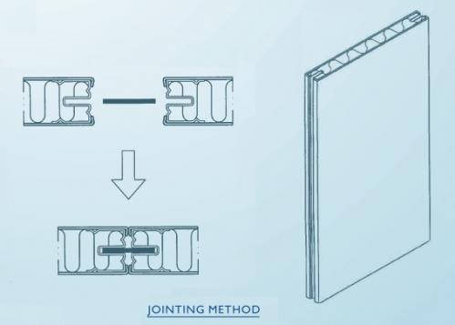 TẤM TƯỜNG BM25 (VÁCH TƯỜNG)   